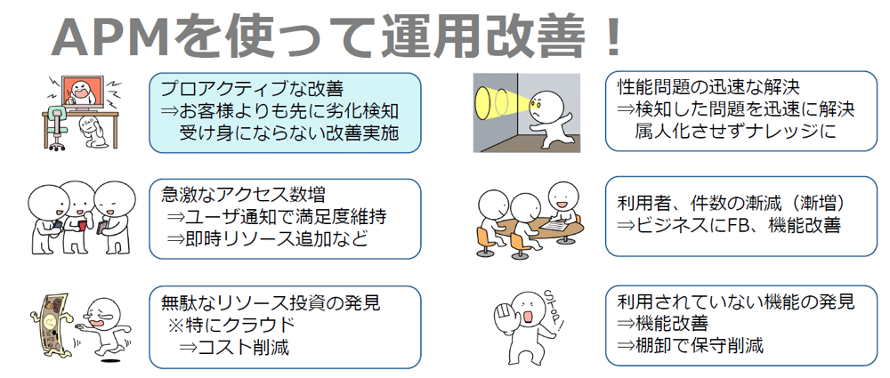 14 統合運用管理ソフトウェア Hinemos × ES/1 Shelty連携 14 統合運用管理ソフトウェア Hinemos × ES/1 Shelty連携